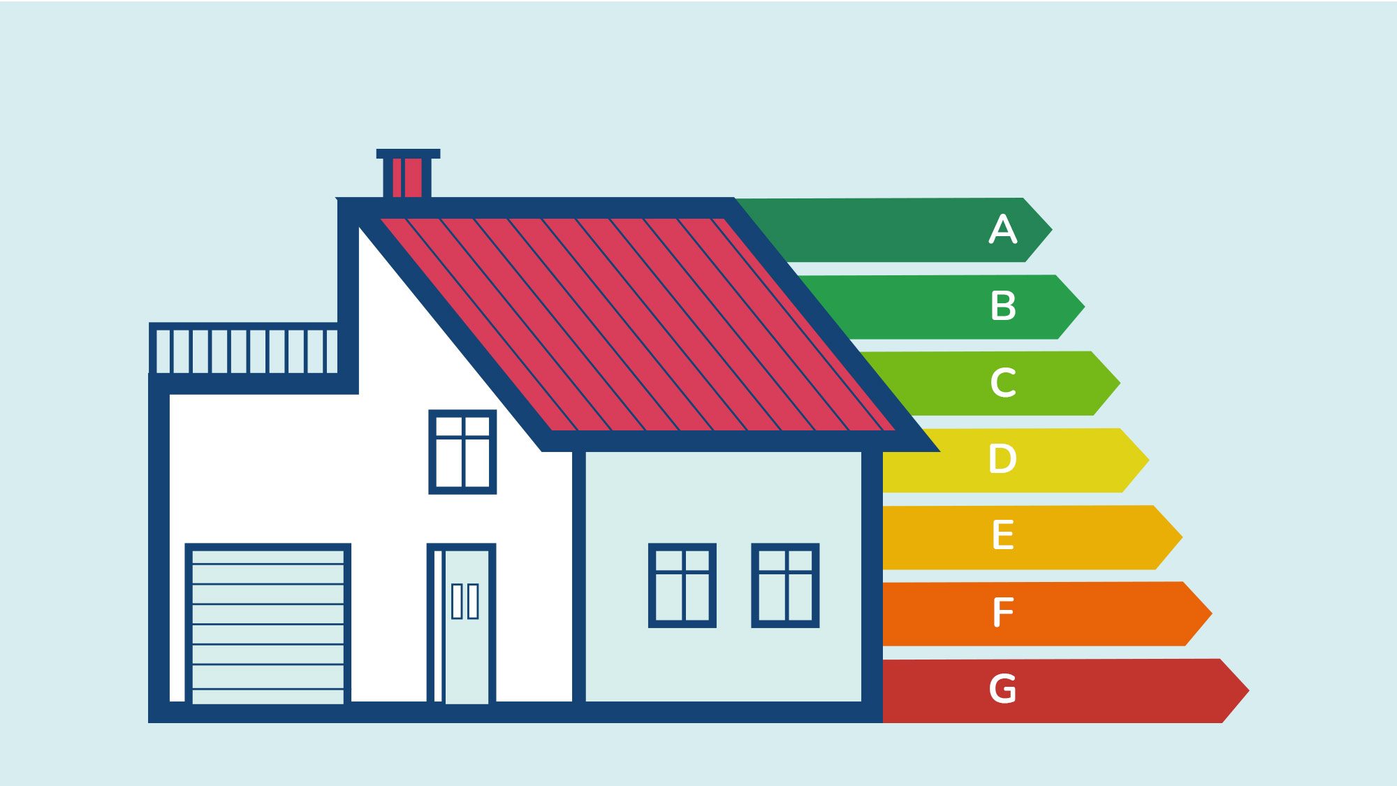 Rénovation énergétique : exceptions et délais 